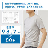 メンズアンダーシャツ(半袖)