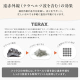 ひざサポーター（厚手）