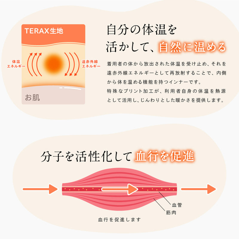 ひざサポーター（厚手）