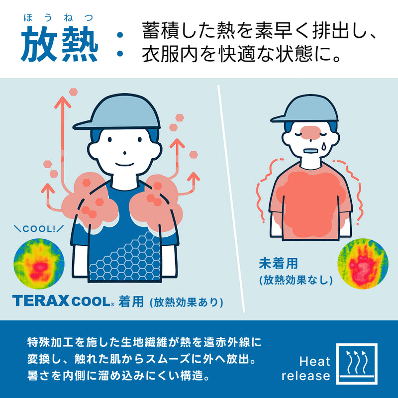 レディースレギンス