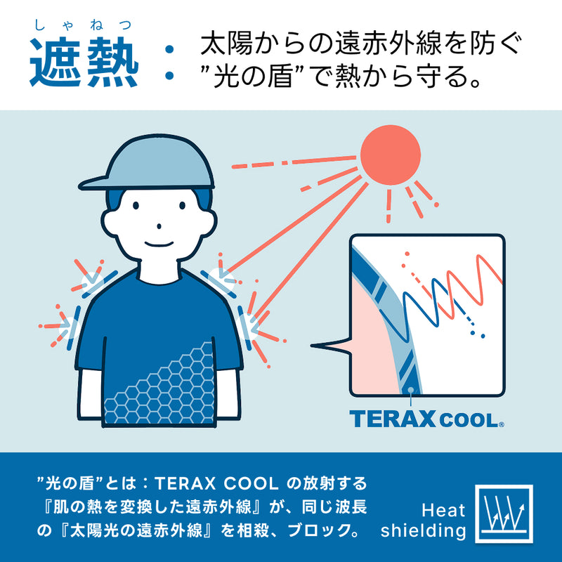 レディースレギンス