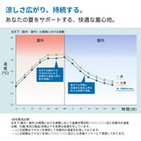 レディースレギンス