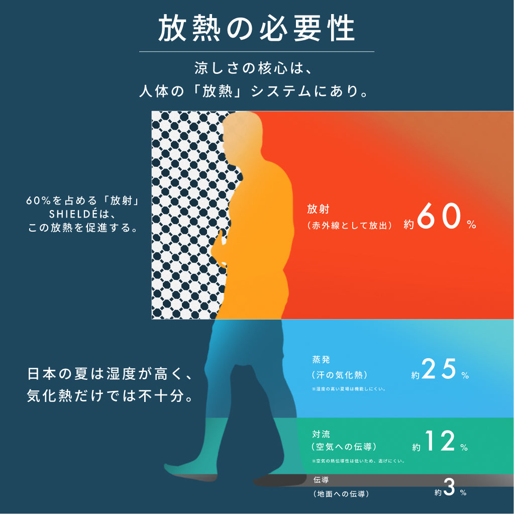 カップ付タンクトップ